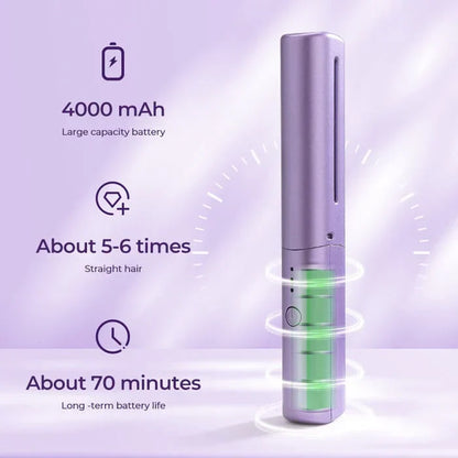 PORTABLE RECHARGEABLE MINI HAIR STRAIGHTNER